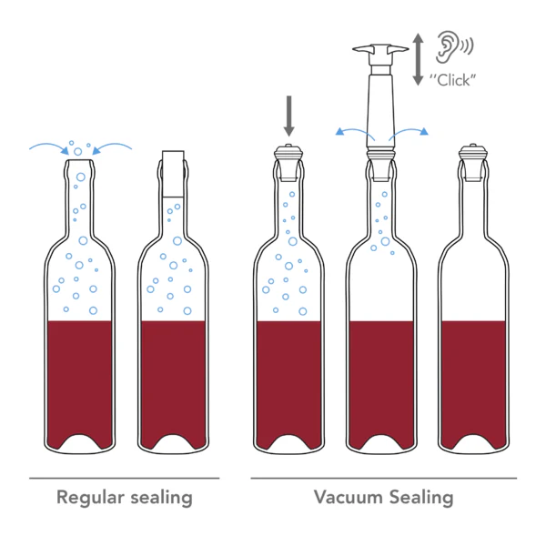 Vacuvin Concerto Wine Saver Set of 4 - Image 3
