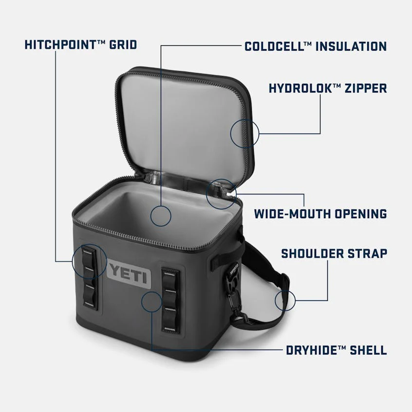 YETI Hopper Flip 12 - Fog Grey/Blue - Image 2