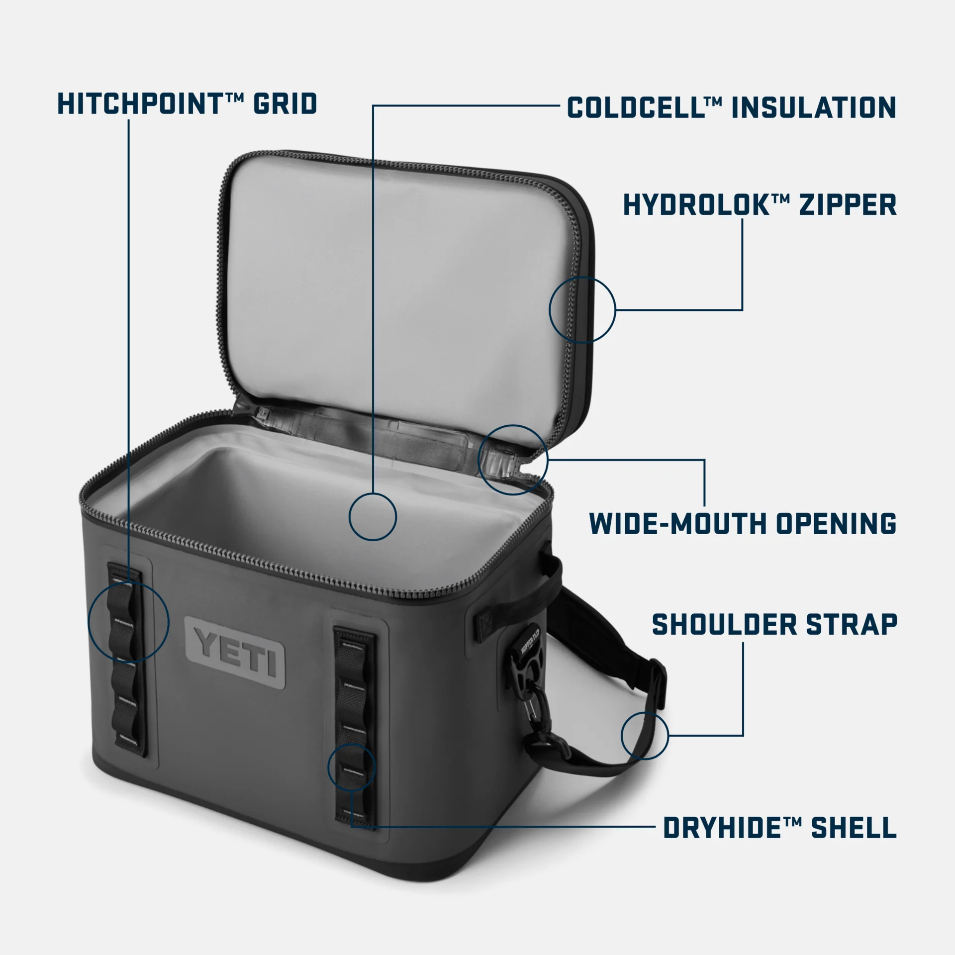 YETI Hopper Flip 18- Black - Image 8