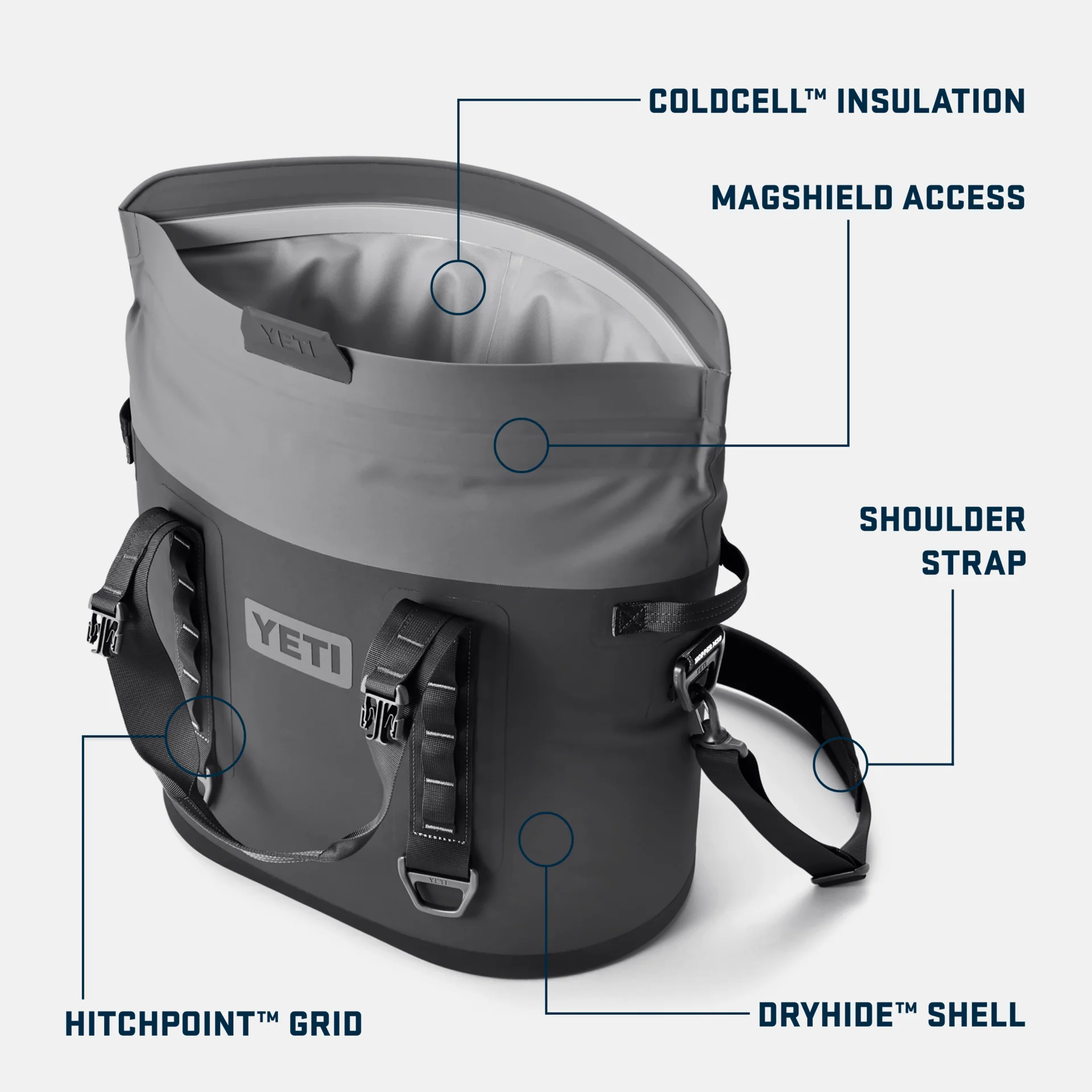 YETI Hopper M30 Tote Soft Cooler - Navy - Image 7